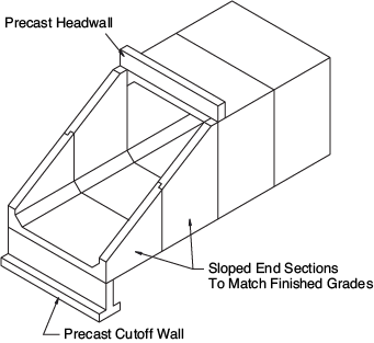 SLOPED END SECTIONS